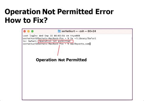 fchmod file attributes error operation not permitted.